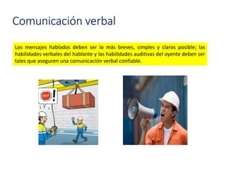 Los mensajes hablados deben ser lo más breves, simples y claros posible; las
habilidades verbales del hablante y las habilidades auditivas del oyente deben ser
tales que aseguren una comunicación verbal confiable.
Comunicación verbal
 