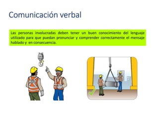 Las personas involucradas deben tener un buen conocimiento del lenguaje
utilizado para que puedan pronunciar y comprender correctamente el mensaje
hablado y en consecuencia.
Comunicación verbal
 