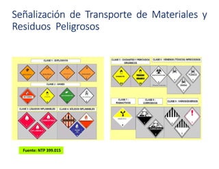 Señalización de Transporte de Materiales y
Residuos Peligrosos
Fuente: NTP 399.015
 