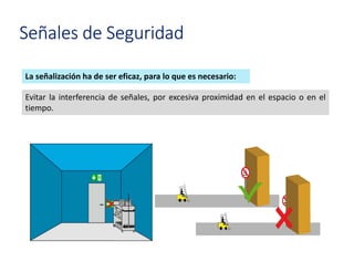 Señales de Seguridad
La señalización ha de ser eficaz, para lo que es necesario:
Evitar la interferencia de señales, por excesiva proximidad en el espacio o en el
tiempo.
 