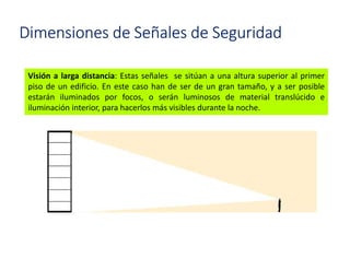 Dimensiones de Señales de Seguridad
Visión a larga distancia: Estas señales se sitúan a una altura superior al primer
piso de un edificio. En este caso han de ser de un gran tamaño, y a ser posible
estarán iluminados por focos, o serán luminosos de material translúcido e
iluminación interior, para hacerlos más visibles durante la noche.
 