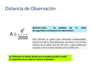 Distancia de Observación
Relación entre las medidas de la señal
de seguridad y la distancia de observación:
d= Distancia en metros desde que se puede percibir la señal
A= Superficie de la señal en metros cuadrados
Esta fórmula se aplica para distancias comprendidas
entre 5 m a 50 m. Para distancias menores a 5 m el área
mínima de la señal será de 125 cm2 y para distancias
mayores a 50 m el área mínima será 12 500 cm2.
 