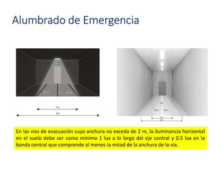 En las vías de evacuación cuya anchura no exceda de 2 m, la iluminancia horizontal
en el suelo debe ser como mínimo 1 lux a lo largo del eje central y 0.5 lux en la
banda central que comprende al menos la mitad de la anchura de la vía.
Alumbrado de Emergencia
 