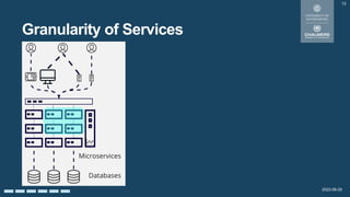 2022-08-29
Granularity of Services
12
 