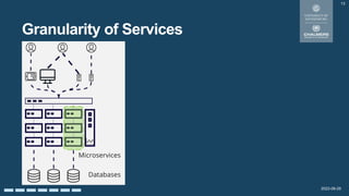 2022-08-29
Granularity of Services
13
 