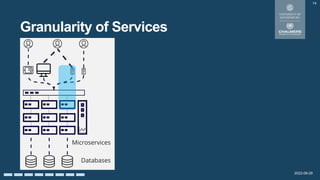 2022-08-29
Granularity of Services
14
 