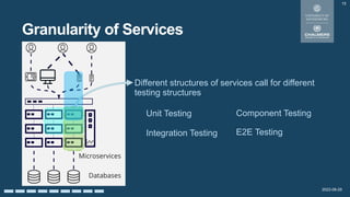 2022-08-29
Granularity of Services
15
Different structures of services call for different
testing structures
Unit Testing Component Testing
Integration Testing E2E Testing
 