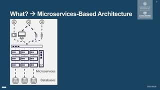 2022-08-29
What? à Microservices-Based Architecture
2
 