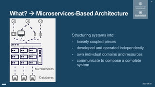 2022-08-29
What? à Microservices-Based Architecture
6
Structuring systems into:
- loosely coupled pieces
- developed and operated independently
- own individual domains and resources
- communicate to compose a complete
system
 