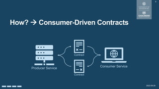 2022-08-29
How? à Consumer-Driven Contracts
9
Producer Service
Consumer Service
Contract
Contract
 