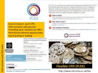 http://www.celt.mmu.ac.uk/flex
•practice-based open CPD
•CPD activities self-selected
•including open educational offers
•formal and informal opportunities
•participating or leading
FLEXschemeandFLEXunits
 