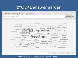 BYOD4L answer garden
1 February 14 http://answergarden.ch/view/80135
 
