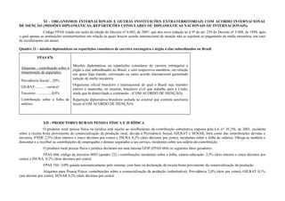 XI - ORGANISMOS INTERNACIONAIS E OUTRAS INSTITUIÇÕES EXTRATERRITORIAIS COM ACORDO INTERNACIONAL
DE ISENÇÃO (MISSÕES DIPLOMÁTICAS, REPARTIÇÕES CONSULARES OU DIPLOMÁTICAS NACIONAIS OU INTERNACIONAIS).
Código FPAS criado em razão da edição do Decreto nº 6.042, de 2007, que deu nova redação ao § 9º do art. 239 do Decreto nº 3.048, de 1999, após
o qual apenas as instituições extraterritoriais em relação às quais houver acordo internacional de isenção não se sujeitam ao pagamento de multa moratória, em caso
de recolhimento em atraso.
Quadro 21 - missões diplomáticas ou repartições consulares de carreira estrangeira e órgão a elas subordinados no Brasil
FPAS 876
Alíquotas - contribuição sobre a
remuneração de segurados:
Previdência Social:...20%
GILRAT:............variável
Terceiros: ................0,0%
Contribuição sobre a folha de
salários.
Missões diplomáticas ou repartições consulares de carreira estrangeira e
órgão a elas subordinados no Brasil, e seus respectivos membros, em relação
aos quais haja tratado, convenção ou outro acordo internacional garantindo
isenção de multa moratória.
Organismo oficial brasileiro e internacional do qual o Brasil seja membro
efetivo e mantenha, no exterior, brasileiro civil que trabalhe para a União,
ainda que lá domiciliado e contratado - (COM ACORDO DE ISENÇÃO).
Repartição diplomática brasileira sediada no exterior que contrata auxiliares
locais (COM ACORDO DE ISENÇÃO).
XII - PRODUTORES RURAIS PESSOA FÍSICA E JURÍDICA
O produtor rural pessoa física ou jurídica está sujeito ao recolhimento da contribuição substitutiva imposta pela Lei nº 10.256, de 2001, incidente
sobre a receita bruta proveniente da comercialização da produção rural, devida à Previdência Social, GILRAT e SENAR, bem como das contribuições devidas a
terceiros, FNDE 2,5% (dois inteiros e cinco décimos por cento) e INCRA 0,2% (dois décimos por cento), incidentes sobre a folha de salários. Obriga-se também a
descontar e a recolher as contribuições de empregados e demais segurados a seu serviço, incidentes sobre seu salário-de-contribuição.
O produtor rural pessoa física e jurídica declarará em uma mesma GFIP (FPAS 604) os seguintes fatos geradores:
FPAS 604, código de terceiros 0003 (quadro 22) - contribuições incidentes sobre a folha, salário-educação: 2,5% (dois inteiros e cinco décimos por
cento) e INCRA: 0,2% (dois décimos por cento).
FPAS 744 - GPS gerada automaticamente pelo sistema, com base na declaração da receita bruta proveniente da comercialização da produção:
Alíquotas para Pessoa Física: contribuições sobre a comercialização da produção (substitutiva): Previdência 2,0% (dois por cento), GILRAT 0,1%
(um décimo por cento), SENAR 0,2% (dois décimos por cento).
 