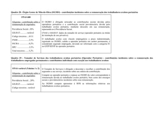 Quadro 28 - Órgão Gestor de Mão-de-Obra (OGMO) - contribuições incidentes sobre a remuneração dos trabalhadores avulsos portuários
FPAS 680
Alíquotas - contribuição sobre a
remuneração de segurados:
Previdência Social:..20%
GILRAT:............variável
Código terceiros:....0131
FNDE:....................2,5%
INCRA: .................0,2%
DPC: ......................2,5%
Total terceiros:.......5,2%
O OGMO é obrigado arrecadar as contribuições sociais devidas pelos
operadores portuários e a contribuição social previdenciária devida pelo
trabalhador avulso portuário, mediante desconto em sua remuneração,
repassando-as à Previdência Social.
CNAE e GILRAT: dados do tomador de serviço (operador portuário ou titular
de instalação de uso privativo).
O trabalhador avulso com vínculo empregatício a prazo indeterminado,
registrado no OGMO, cedido a operador portuário em caráter permanente, é
considerado segurado empregado, devendo ser informado com a categoria 01
na GFIP/SEFIP do operador portuário.
Quadro 29 - Tomador de Serviços dos trabalhadores avulsos portuários (Operador Portuário) - contribuições incidentes sobre a remuneração dos
trabalhadores empregados permanentes e contribuintes individuais com exceção aos trabalhadores avulsos
FPAS variável (Tabelas 1 e 2)
Alíquotas - contribuição sobre a
remuneração de segurados:
Previdência Social:...20%
GILRAT:............variável
Código terceiros:..variável
O Tomador de Serviços é obrigado a descontar e recolher a contribuição dos
segurados a seu serviço, incidente sobre seu salário-de-contribuição.
Compete ao operador portuário o repasse ao OGMO do valor correspondente à
remuneração devida ao trabalhador avulso portuário, bem como dos encargos
sociais e previdenciários incidentes sobre essa remuneração.
Ao OGMO compete apresentar à RFB as informações relativas aos
trabalhadores avulsos portuários.
 