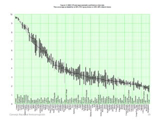 Consejo Nacional Anticorrupción 19
 