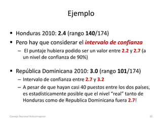 Ejemplo
 Honduras 2010: 2.4 (rango 140/174)
 Pero hay que considerar el intervalo de confianza
– El puntaje hubiera podido ser un valor entre 2.2 y 2.7 (a
un nivel de confianza de 90%)
 República Dominicana 2010: 3.0 (rango 101/174)
– Intervalo de confianza entre 2.7 y 3.2
– A pesar de que hayan casi 40 puestos entre los dos países,
es estadísticamente posible que el nivel “real” tanto de
Honduras como de Republica Dominicana fuera 2.7!
Consejo Nacional Anticorrupción 20
 