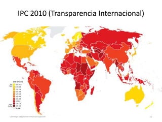 IPC 2010 (Transparencia Internacional)
Consejo Nacional Anticorrupción 21
 