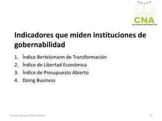 Indicadores que miden instituciones de
gobernabilidad
1. Índice Bertelsmann de Transformación
2. Índice de Libertad Económica
3. Índice de Presupuesto Abierto
4. Doing Business
Consejo Nacional Anticorrupción 47
 