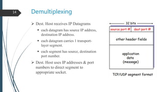 Transport Layer Services : Multiplexing And Demultiplexing | PPTX ...