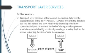 Transport Layer Services : Multiplexing And Demultiplexing