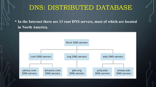 DNS: DISTRIBUTED DATABASE
• In the Internet there are 13 root DNS servers, most of which are located
in North America.
 
