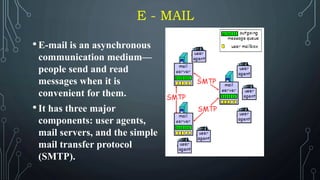 E - MAIL
•E-mail is an asynchronous
communication medium—
people send and read
messages when it is
convenient for them.
•It has three major
components: user agents,
mail servers, and the simple
mail transfer protocol
(SMTP).
 