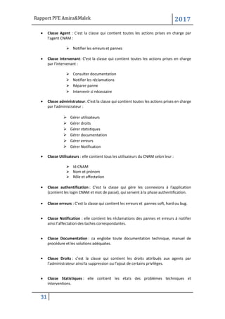 Rapport PFE Amira&Malek 2017
31
• Classe Agent : C'est la classe qui contient toutes les actions prises en charge par
l’agent CNAM :
➢ Notifier les erreurs et pannes
• Classe intervenant: C'est la classe qui contient toutes les actions prises en charge
par l'intervenant :
➢ Consulter documentation
➢ Notifier les réclamations
➢ Réparer panne
➢ Intervenir si nécessaire
• Classe administrateur: C'est la classe qui contient toutes les actions prises en charge
par l'administrateur :
➢ Gérer utilisateurs
➢ Gérer droits
➢ Gérer statistiques
➢ Gérer documentation
➢ Gérer erreurs
➢ Gérer Notification
• Classe Utilisateurs : elle contient tous les utilisateurs du CNAM selon leur :
➢ Id-CNAM
➢ Nom et prénom
➢ Rôle et affectation
• Classe authentification : C’est la classe qui gère les connexions à l'application
(contient les login CNAM et mot de passe), qui servent à la phase authentification.
• Classe erreurs : C'est la classe qui contient les erreurs et pannes soft, hard ou bug.
• Classe Notification : elle contient les réclamations des pannes et erreurs à notifier
ainsi l’affectation des taches correspondantes.
• Classe Documentation : ca englobe toute documentation technique, manuel de
procédure et les solutions adéquates.
• Classe Droits : c’est la classe qui contient les droits attribués aux agents par
l’administrateur ainsi la suppression ou l’ajout de certains privilèges.
• Classe Statistiques : elle contient les états des problèmes techniques et
interventions.
 