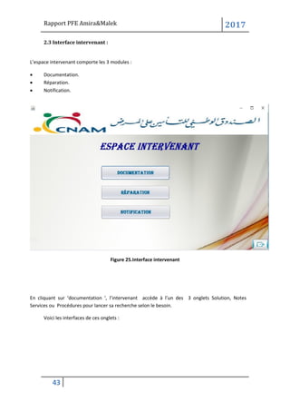 Rapport PFE Amira&Malek 2017
43
2.3 Interface intervenant :
L’espace intervenant comporte les 3 modules :
• Documentation.
• Réparation.
• Notification.
Figure 25.Interface intervenant
En cliquant sur ‘documentation ‘, l’intervenant accède à l’un des 3 onglets Solution, Notes
Services ou Procédures pour lancer sa recherche selon le besoin.
Voici les interfaces de ces onglets :
 