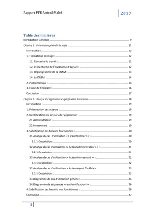 Rapport PFE Amira&Malek 2017
5
Table des matières
Introduction Générale............................................................................................................... 9
Chapitre 1 : Présentation générale du projet .................................................................................... 11
Introduction......................................................................................................................... 12
1. Thématique du stage :..................................................................................................... 12
1.1. Contexte du travail : ................................................................................................. 12
1.2. Présentation de l’organisme d’accueil : ................................................................... 12
1.3. Organigramme de la CNAM :.................................................................................... 13
1.4. La DRSMI :................................................................................................................. 14
2. Problématique :............................................................................................................... 14
3. Etude de l’existant :......................................................................................................... 16
Conclusion : ......................................................................................................................... 17
Chapitre 2 : Analyse de l’application et spécification des besoins........................................................ 18
Introduction :....................................................................................................................... 19
1. Présentation des acteurs :............................................................................................... 19
2. Identification des acteurs de l’application : .................................................................... 19
2.1 Administrateur :......................................................................................................... 19
2.2 Intervenant :.............................................................................................................. 19
3. Spécification des besoins fonctionnels :.......................................................................... 20
3.1 Analyse du cas d’utilisation << S’authentifier >> :.................................................... 20
3.1.1 Description :........................................................................................................ 20
3.2 Analyse de cas d’utilisation << Acteur administrateur >> :....................................... 21
3.2.1 Description :........................................................................................................ 21
3.3 Analyse de cas d’utilisation << Acteur intervenant >> :............................................ 22
3.3.1 Description :........................................................................................................ 22
3.2 Analyse de cas d’utilisation << Acteur Agent CNAM >> :.......................................... 23
3.2.1 Description :........................................................................................................ 23
3.3 Diagramme de cas d’utilisation général :.................................................................. 24
3.4 Diagramme de séquences <<authentification >> :.................................................... 26
4. Spécification des besoins non fonctionnels : .................................................................. 26
Conclusion ........................................................................................................................... 27
 