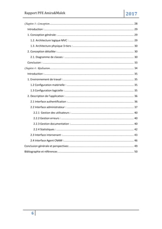 Rapport PFE Amira&Malek 2017
6
Chapitre 3 : Conception................................................................................................................ 28
Introduction :....................................................................................................................... 29
1. Conception générale: ...................................................................................................... 29
1.2. Architecture logique MVC : ...................................................................................... 29
1.3. Architecture physique 3-tiers :................................................................................. 30
2. Conception détaillée :...................................................................................................... 30
2.1. Diagramme de classes : ............................................................................................ 30
Conclusion : ......................................................................................................................... 33
Chapitre 4 : Réalisation................................................................................................................ 34
Introduction :....................................................................................................................... 35
1. Environnement de travail :.............................................................................................. 35
1.2 Configuration matérielle : ......................................................................................... 35
1.3 Configuration logicielle :............................................................................................ 35
2. Description de l’application :........................................................................................... 36
2.1 Interface authentification :........................................................................................ 36
2.2 Interface administrateur : ......................................................................................... 37
2.2.1 Gestion des utilisateurs : ................................................................................... 40
2.2.2 Gestion erreurs :................................................................................................. 40
2.2.3 Gestion documentation :.................................................................................... 40
2.2.4 Statistiques : ....................................................................................................... 42
2.3 Interface intervenant :............................................................................................... 43
2.4 Interface Agent CNAM :............................................................................................. 46
Conclusion générale et perspectives:...................................................................................... 49
Bibliographie et références ..................................................................................................... 50
 