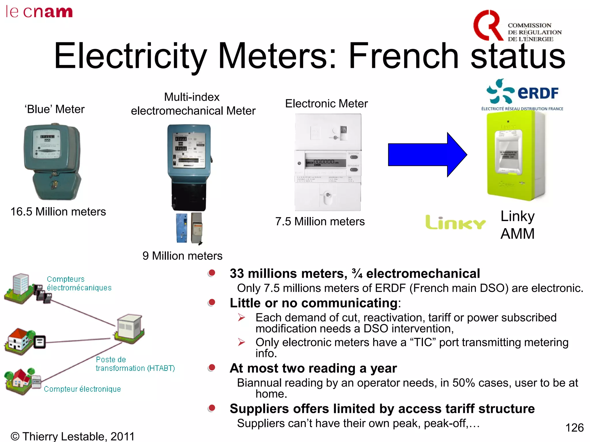 © Thierry Lestable, 2011
126
Electricity Meters: French status
33 millions meters, ¾ electromechanical
Only 7.5 millions meters of ERDF (French main DSO) are electronic.
Little or no communicating:
 Each demand of cut, reactivation, tariff or power subscribed
modification needs a DSO intervention,
 Only electronic meters have a “TIC” port transmitting metering
info.
At most two reading a year
Biannual reading by an operator needs, in 50% cases, user to be at
home.
Suppliers offers limited by access tariff structure
Suppliers can’t have their own peak, peak-off,…
‘Blue’ Meter
Multi-index
electromechanical Meter
Electronic Meter
16.5 Million meters
9 Million meters
7.5 Million meters Linky
AMM
 