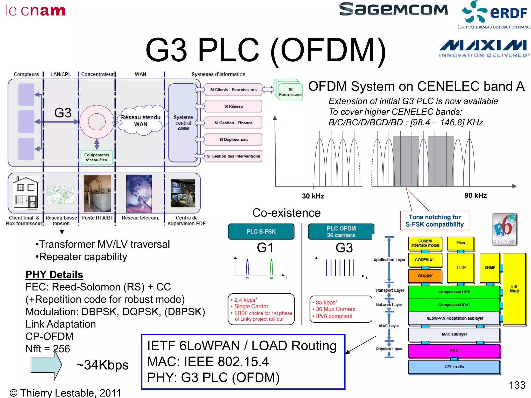© Thierry Lestable, 2011
133
G3 PLC (OFDM)
Tone notching for
S-FSK compatibility
30 kHz 90 kHz
Tone notching for
S-FSK compatibility
30 kHz 90 kHz
G3
OFDM System on CENELEC band A
PHY Details
FEC: Reed-Solomon (RS) + CC
(+Repetition code for robust mode)
Modulation: DBPSK, DQPSK, (D8PSK)
Link Adaptation
CP-OFDM
Nfft = 256
~34Kbps
Extension of initial G3 PLC is now available
To cover higher CENELEC bands:
B/C/BC/D/BCD/BD : [98.4 – 146.8] KHz
IETF 6LoWPAN / LOAD Routing
MAC: IEEE 802.15.4
PHY: G3 PLC (OFDM)
Co-existence
G1 G3•Transformer MV/LV traversal
•Repeater capability
 