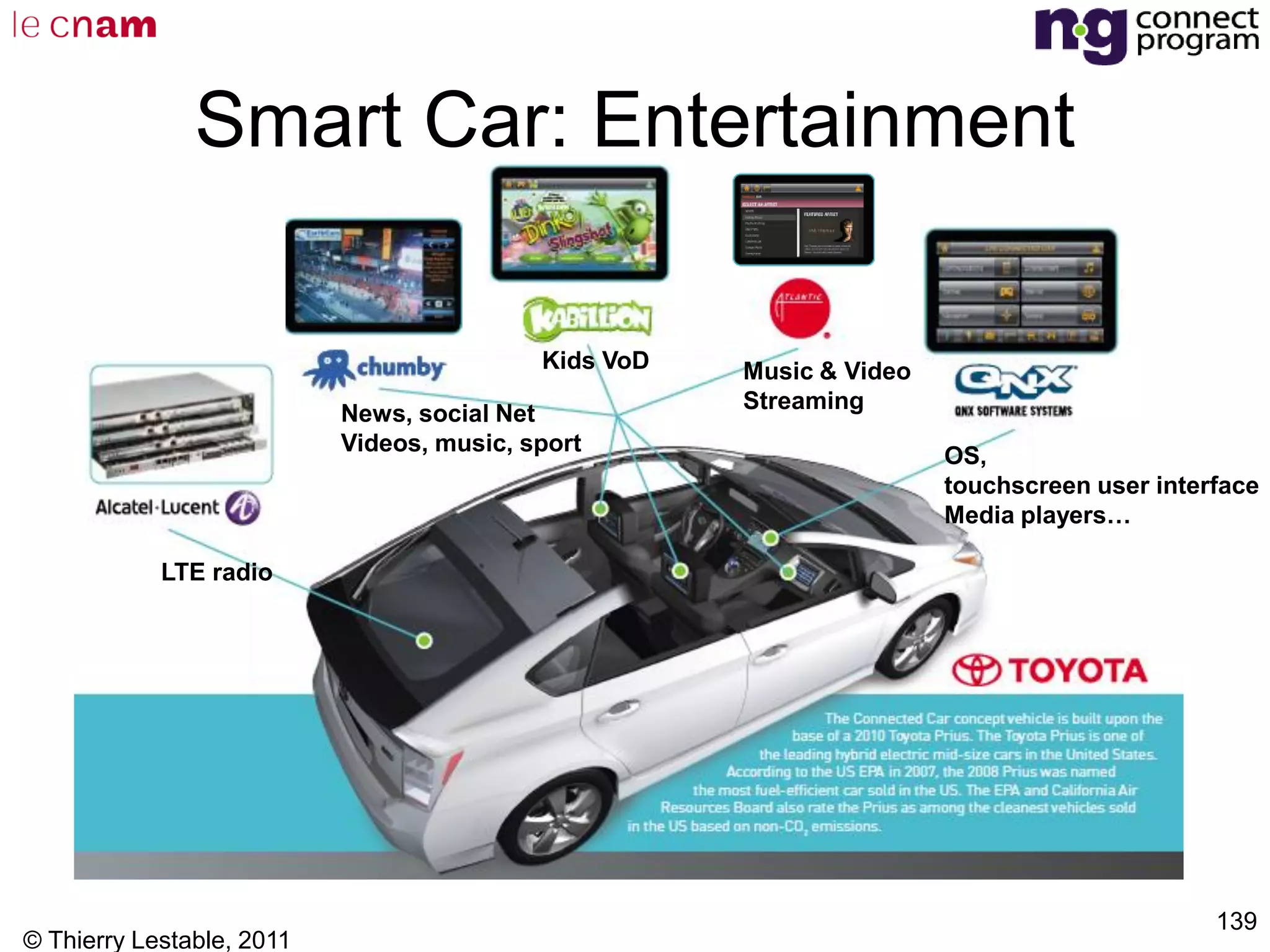 © Thierry Lestable, 2011
139
Smart Car: Entertainment
LTE radio
Kids VoD Music & Video
Streaming
News, social Net
Videos, music, sport
OS,
touchscreen user interface
Media players…
 