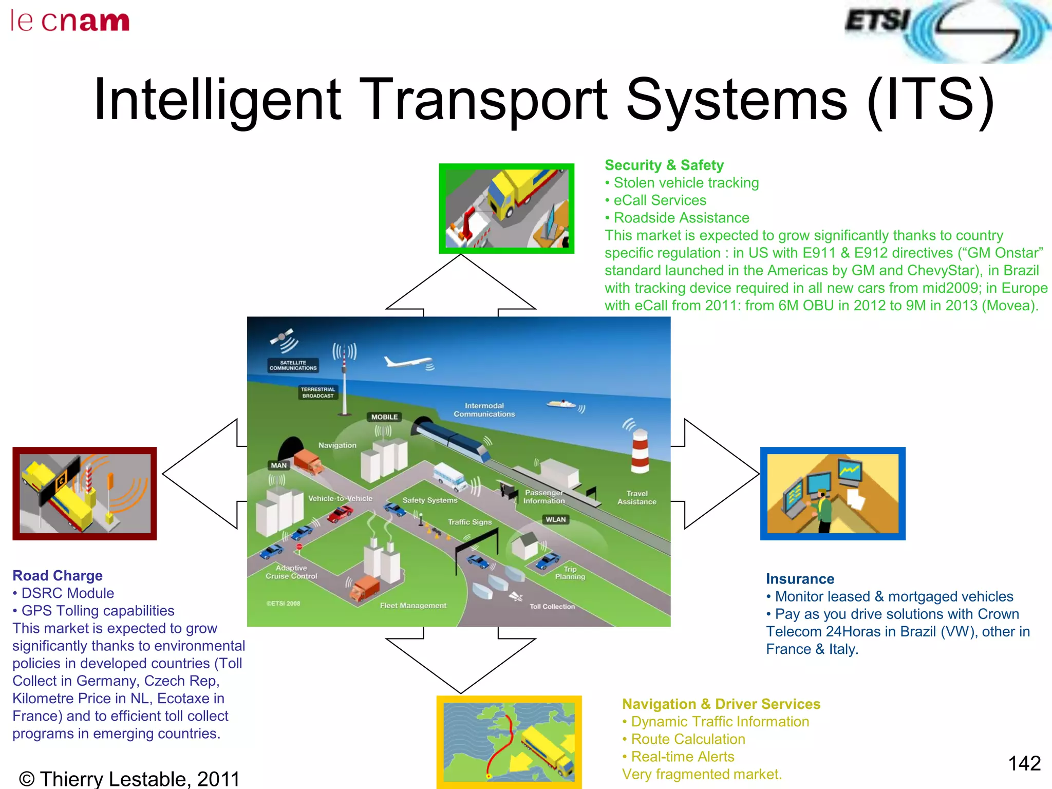 © Thierry Lestable, 2011
142
Intelligent Transport Systems (ITS)
Security & Safety
• Stolen vehicle tracking
• eCall Services
• Roadside Assistance
This market is expected to grow significantly thanks to country
specific regulation : in US with E911 & E912 directives (“GM Onstar”
standard launched in the Americas by GM and ChevyStar), in Brazil
with tracking device required in all new cars from mid2009; in Europe
with eCall from 2011: from 6M OBU in 2012 to 9M in 2013 (Movea).
Insurance
• Monitor leased & mortgaged vehicles
• Pay as you drive solutions with Crown
Telecom 24Horas in Brazil (VW), other in
France & Italy.
Road Charge
• DSRC Module
• GPS Tolling capabilities
This market is expected to grow
significantly thanks to environmental
policies in developed countries (Toll
Collect in Germany, Czech Rep,
Kilometre Price in NL, Ecotaxe in
France) and to efficient toll collect
programs in emerging countries.
Navigation & Driver Services
• Dynamic Traffic Information
• Route Calculation
• Real-time Alerts
Very fragmented market.
Interests in
automotive market
 