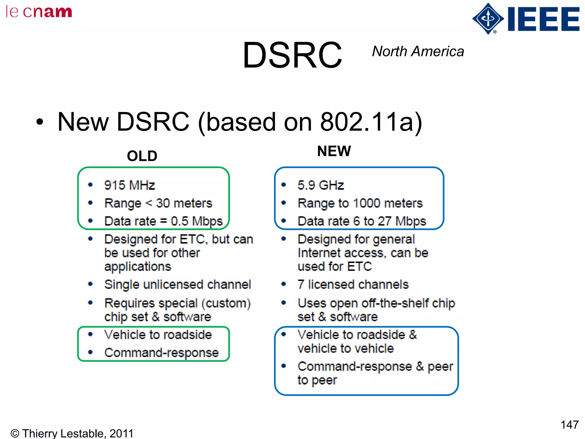 © Thierry Lestable, 2011
147
DSRC
• New DSRC (based on 802.11a)
OLD NEW
North America
 
