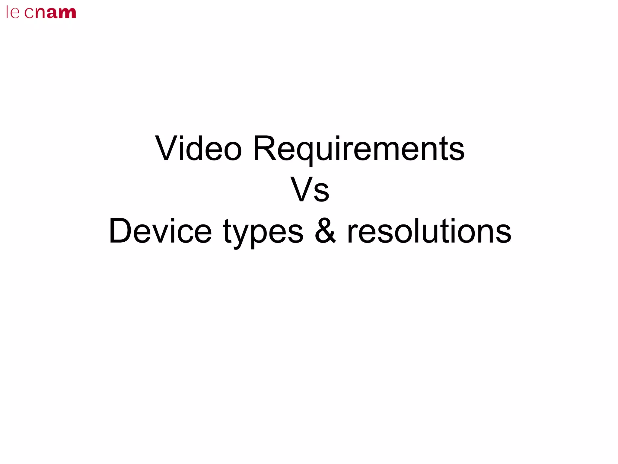 Video Requirements
Vs
Device types & resolutions
 