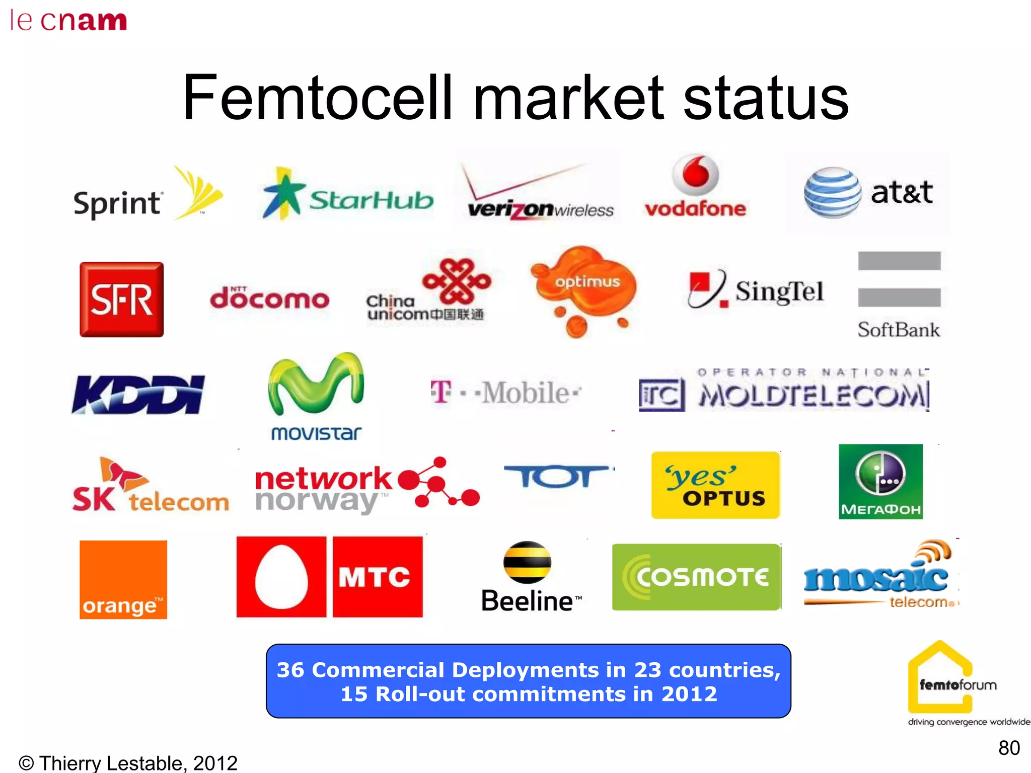 © Thierry Lestable, 2012
80
Femtocell market status
36 Commercial Deployments in 23 countries,
15 Roll-out commitments in 2012
 