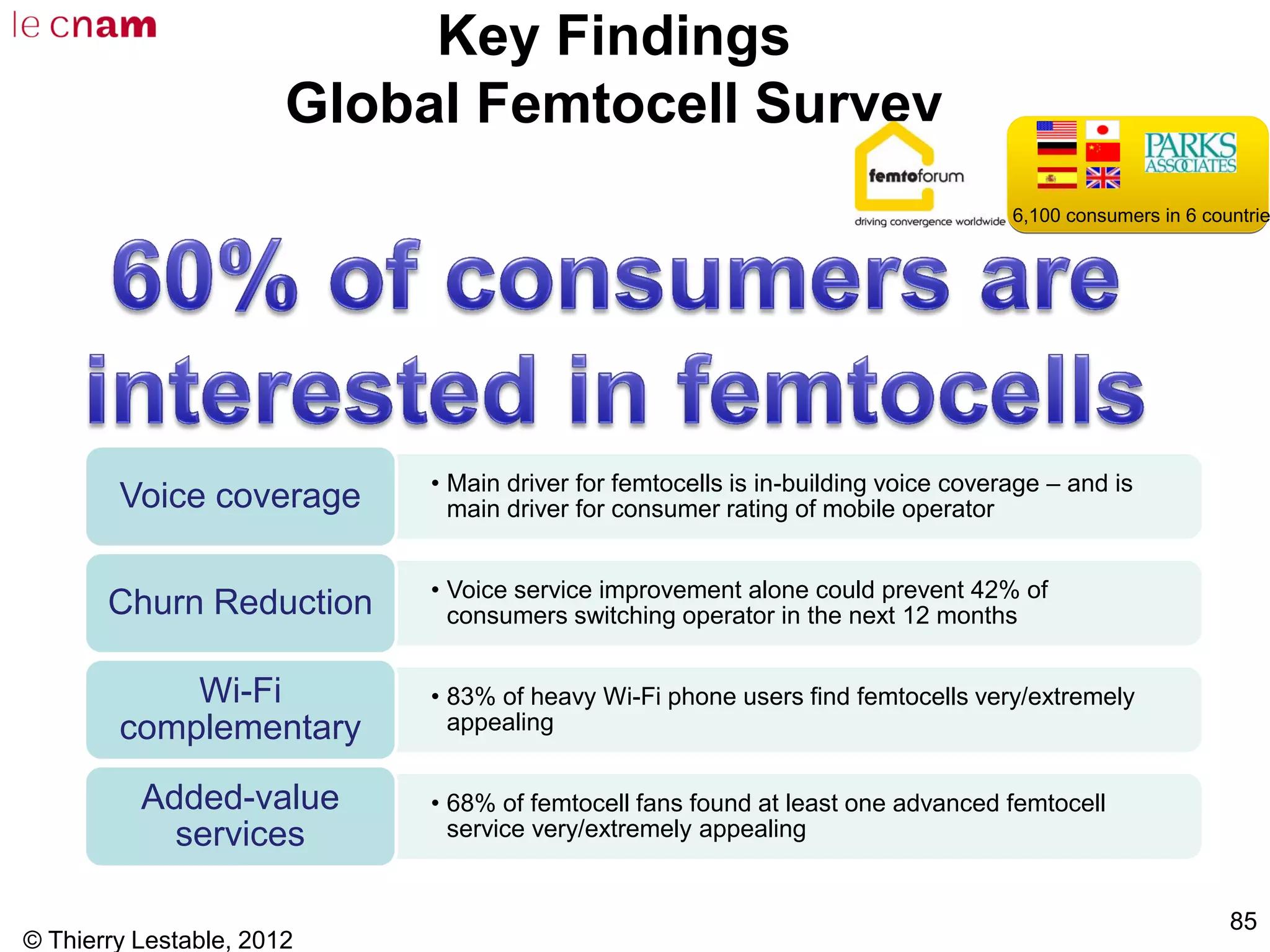 © Thierry Lestable, 2012
85
Key Findings
Global Femtocell Survey
• Main driver for femtocells is in-building voice coverage – and is
main driver for consumer rating of mobile operatorVoice coverage
• Voice service improvement alone could prevent 42% of
consumers switching operator in the next 12 monthsChurn Reduction
• 83% of heavy Wi-Fi phone users find femtocells very/extremely
appealing
Wi-Fi
complementary
• 68% of femtocell fans found at least one advanced femtocell
service very/extremely appealing
Added-value
services
6,100 consumers in 6 countrie6,100 consumers in 6 countrie
 