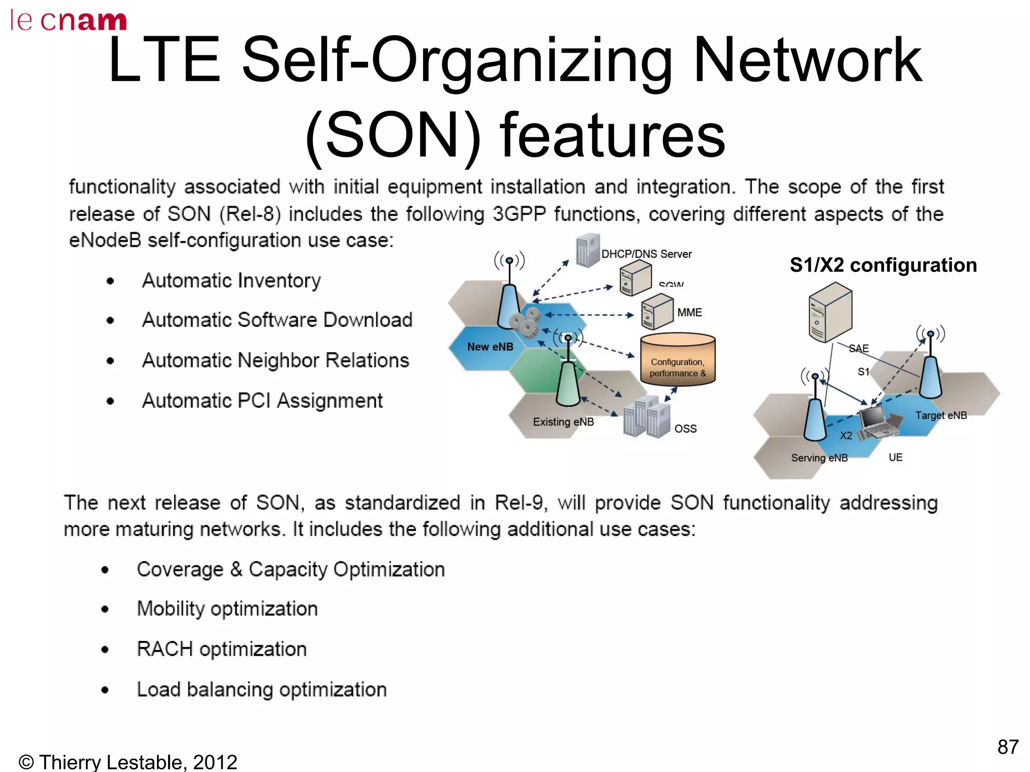 © Thierry Lestable, 2012
87
LTE Self-Organizing Network
(SON) features
S1/X2 configuration
 