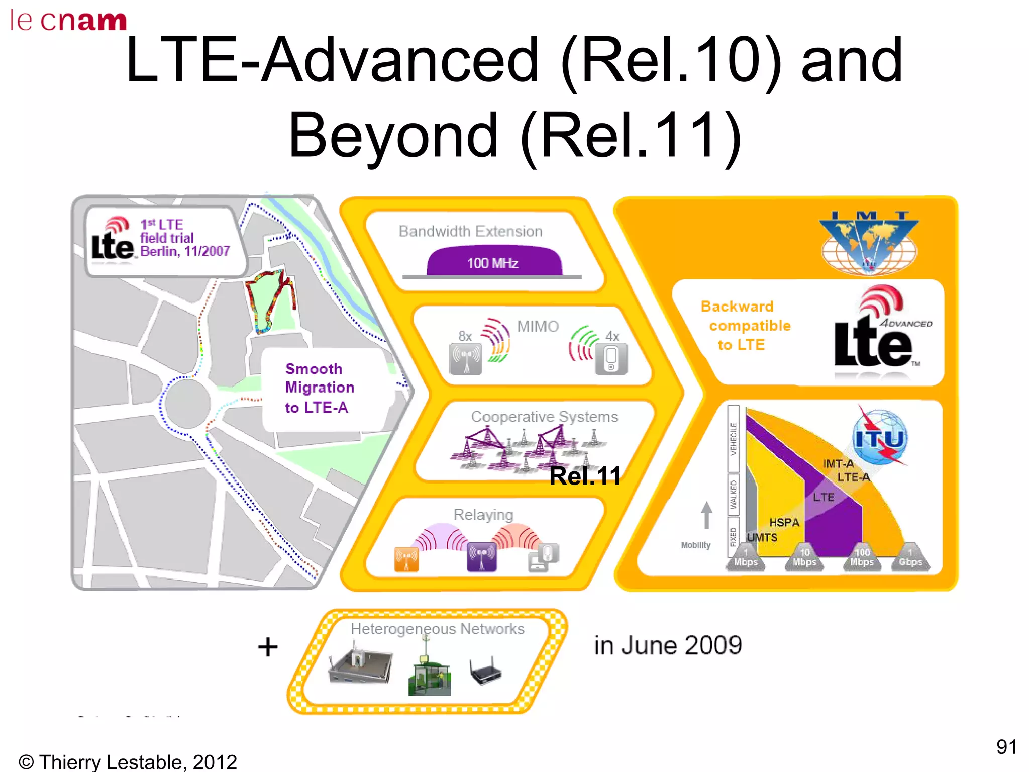 © Thierry Lestable, 2012
91
LTE-Advanced (Rel.10) and
Beyond (Rel.11)
Rel.11
 