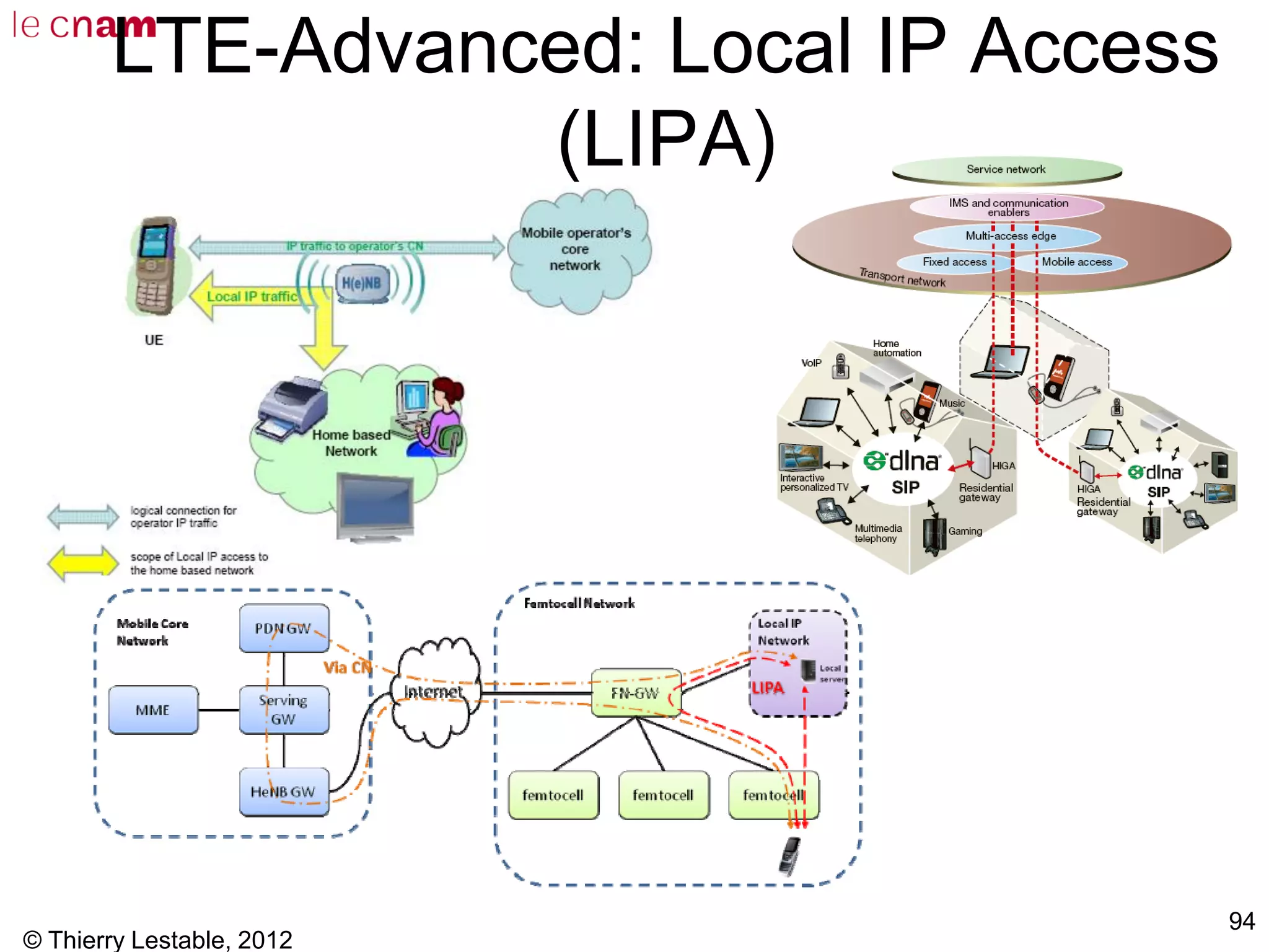 © Thierry Lestable, 2012
94
LTE-Advanced: Local IP Access
(LIPA)
 
