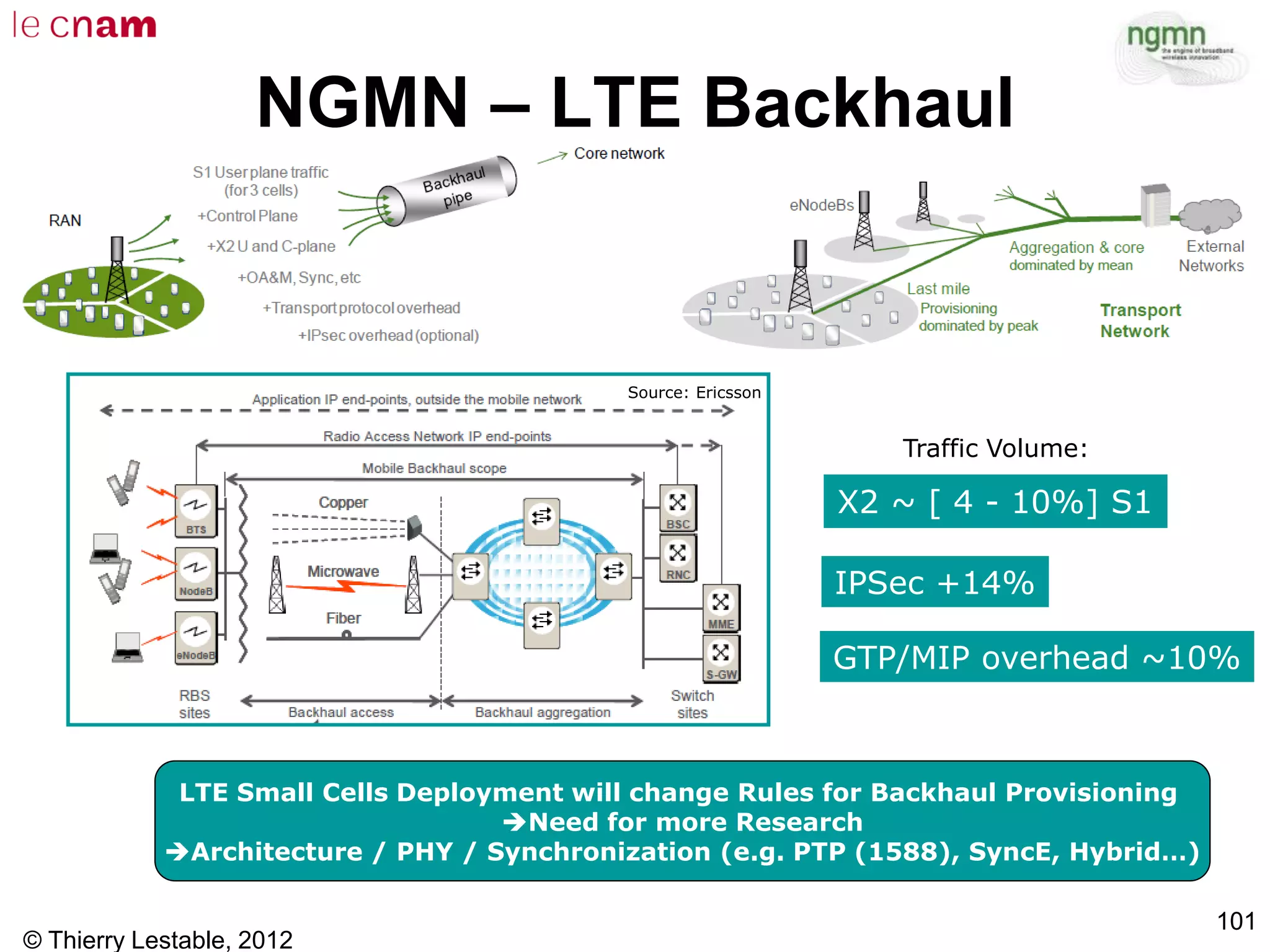 © Thierry Lestable, 2012
101
NGMN – LTE Backhaul
IPSec +14%
LTE Small Cells Deployment will change Rules for Backhaul Provisioning
Need for more Research
Architecture / PHY / Synchronization (e.g. PTP (1588), SyncE, Hybrid…)
X2 ~ [ 4 - 10%] S1
Traffic Volume:
Source: Ericsson
GTP/MIP overhead ~10%
Source: Ericsson
 