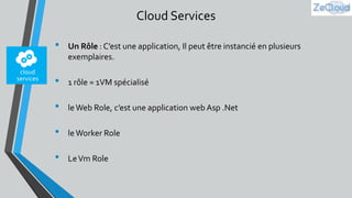 Cloud Services
•

Un Rôle : C’est une application, Il peut être instancié en plusieurs
exemplaires.

•

1 rôle = 1VM spécialisé

•

le Web Role, c’est une application web Asp .Net

•

le Worker Role

•

Le Vm Role

 
