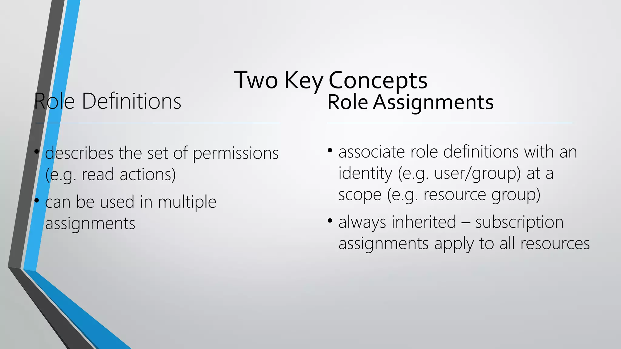 Two Key Concepts
Role Definitions
• describes the set of permissions
(e.g. read actions)
• can be used in multiple
assignments
Role Assignments
• associate role definitions with an
identity (e.g. user/group) at a
scope (e.g. resource group)
• always inherited – subscription
assignments apply to all resources
 