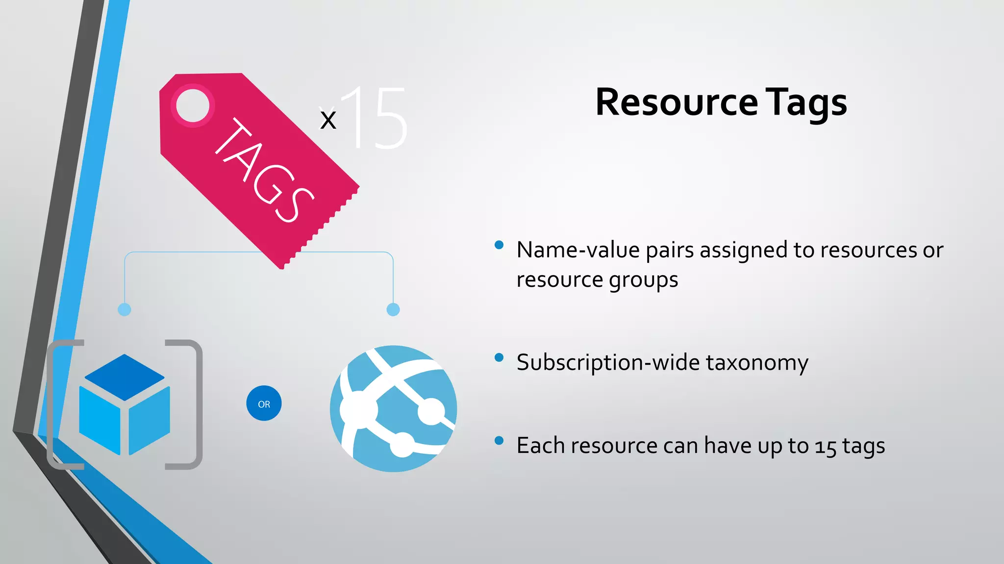 ResourceTags
• Name-value pairs assigned to resources or
resource groups
• Subscription-wide taxonomy
• Each resource can have up to 15 tags
 