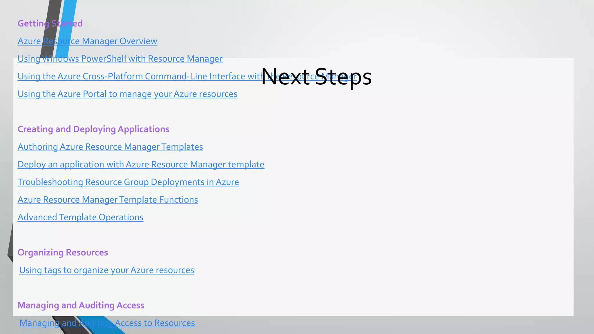 Getting Started
Azure Resource Manager Overview
Using Windows PowerShell with Resource Manager
Using the Azure Cross-Platform Command-Line Interface with the Resource Manager
Using the Azure Portal to manage your Azure resources
Creating and Deploying Applications
Authoring Azure Resource Manager Templates
Deploy an application with Azure Resource Manager template
Troubleshooting Resource Group Deployments in Azure
Azure Resource Manager Template Functions
Advanced Template Operations
Organizing Resources
Using tags to organize your Azure resources
Managing and Auditing Access
Managing and Auditing Access to Resources
Next Steps
 