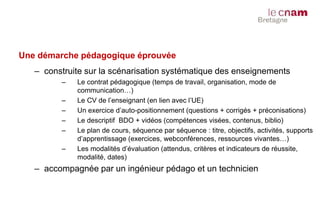 Une démarche pédagogique éprouvée
– construite sur la scénarisation systématique des enseignements
– Le contrat pédagogique (temps de travail, organisation, mode de
communication…)
– Le CV de l’enseignant (en lien avec l’UE)
– Un exercice d’auto-positionnement (questions + corrigés + préconisations)
– Le descriptif BDO + vidéos (compétences visées, contenus, biblio)
– Le plan de cours, séquence par séquence : titre, objectifs, activités, supports
d’apprentissage (exercices, webconférences, ressources vivantes…)
– Les modalités d’évaluation (attendus, critères et indicateurs de réussite,
modalité, dates)
– accompagnée par un ingénieur pédago et un technicien
 