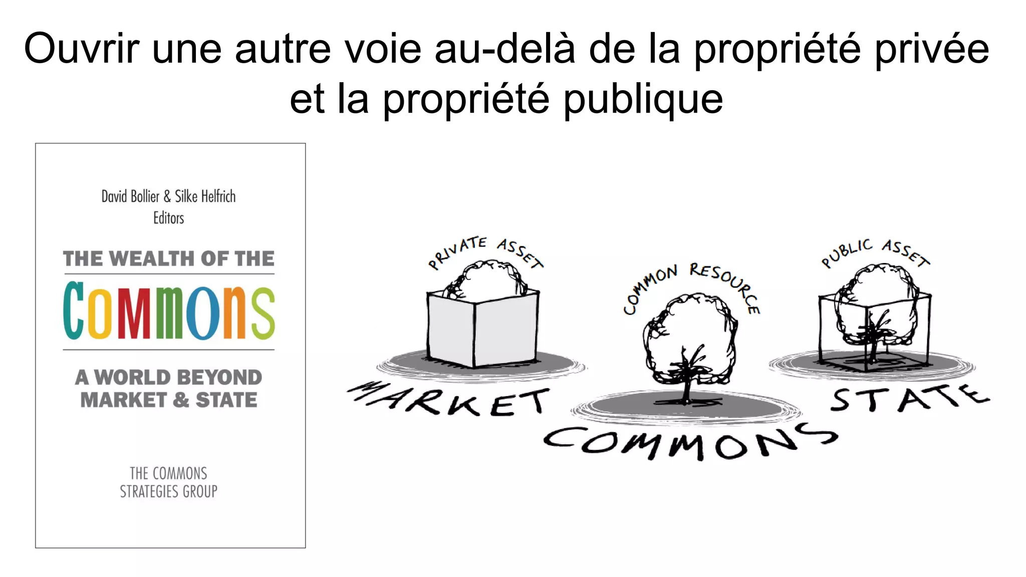 Ouvrir une autre voie au-delà de la propriété privée
et la propriété publique
 