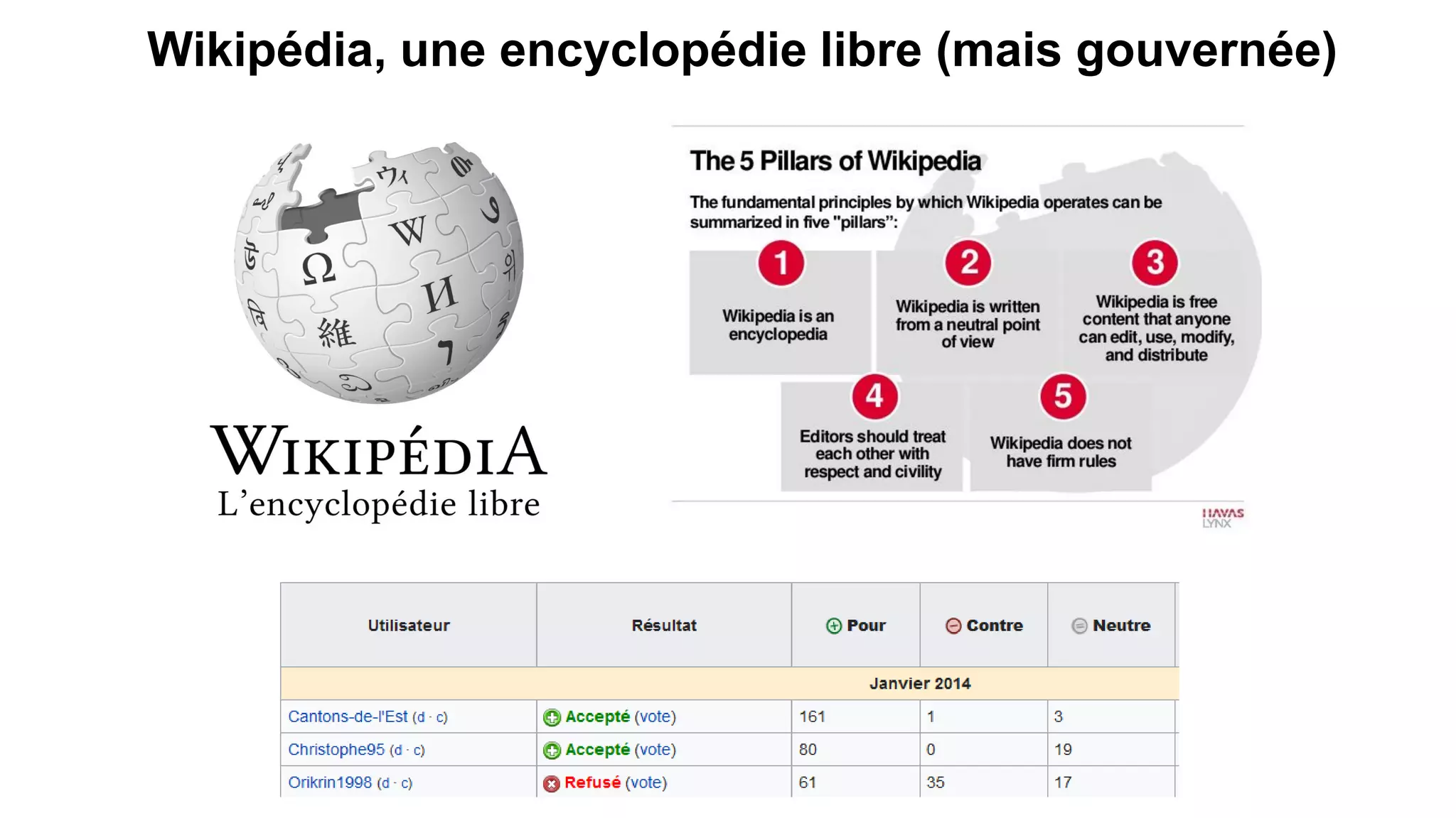 Wikipédia, une encyclopédie libre (mais gouvernée)
 