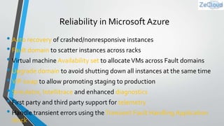Reliability in Microsoft Azure
• Auto recovery of crashed/nonresponsive instances
• Fault domain to scatter instances across racks
• Virtual machine Availability set to allocateVMs across Fault domains
• Upgrade domain to avoid shutting down all instances at the same time
• VIP swap to allow promoting staging to production
• Simulator, Intellitrace and enhanced diagnostics
• First party and third party support for telemetry
• Handle transient errors using theTransient Fault Handling Application
block
 